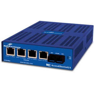 10/100 MBPS MANAGED MULTI-PORT OPTICAL DEMARCATION DEVICE