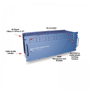 R6000 Series Switch