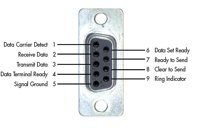 computer db9 serial port pinout